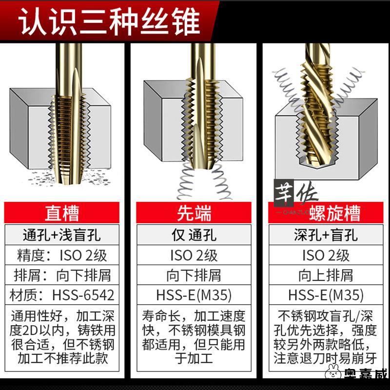 攻不锈钢专用含钴丝锥 硬质合金直槽机用丝