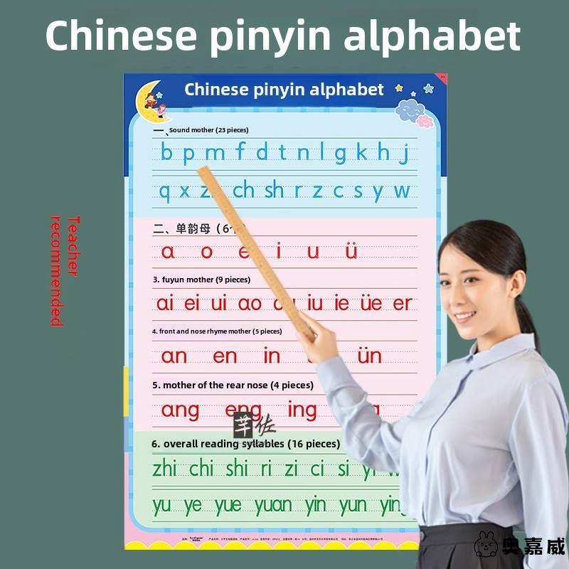 儿童汉语拼音字母表挂图大墙贴幼儿园一年级