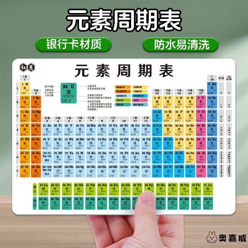 化学元素高中化学卡片45124代购
