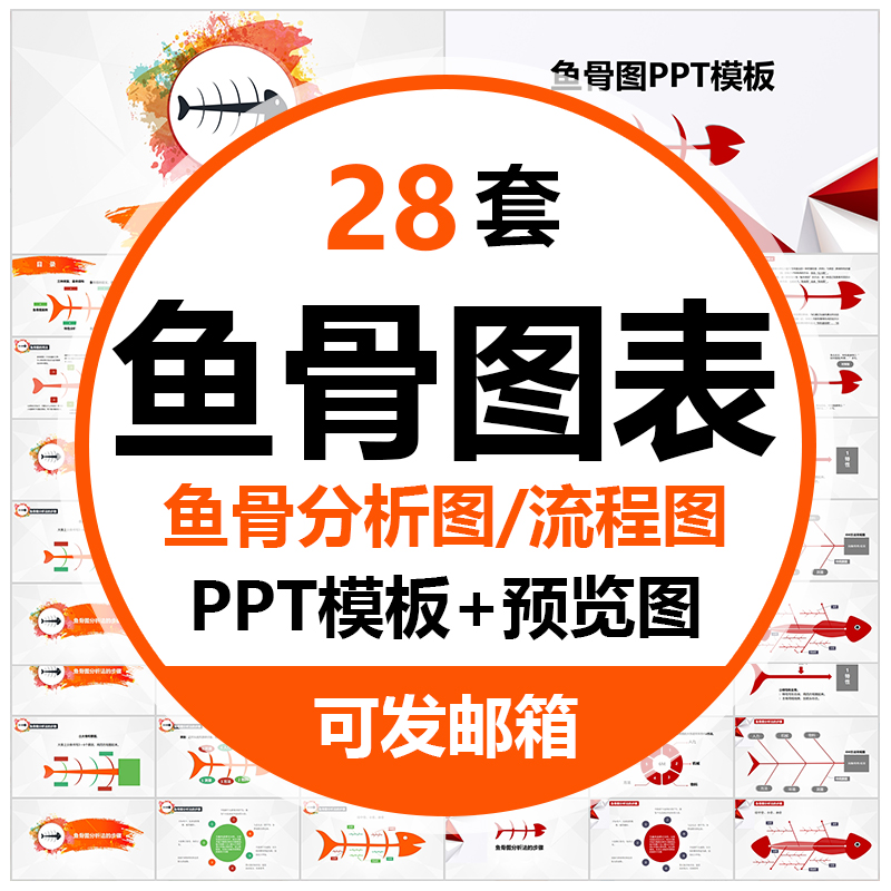 鱼骨图PPT模板医疗院qc品管圈创意扁平化图表分析形信息可视流程