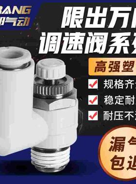 限出万向接头AS1301/2301/3301/4301F-M3/5/01/2/3/4-03/4/6/8/10