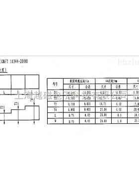 5A试块2.5-12.5mmGB/T11344-2008接触式超声脉冲回波法测厚试块