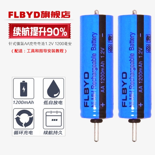 送运费险，免费试用！好品质。