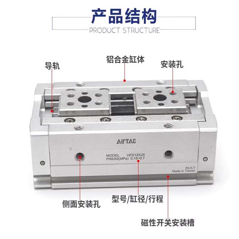 /原装/16亚德手指气j动气缸20/客hfd825x10x15x20x30x40x812/hfd