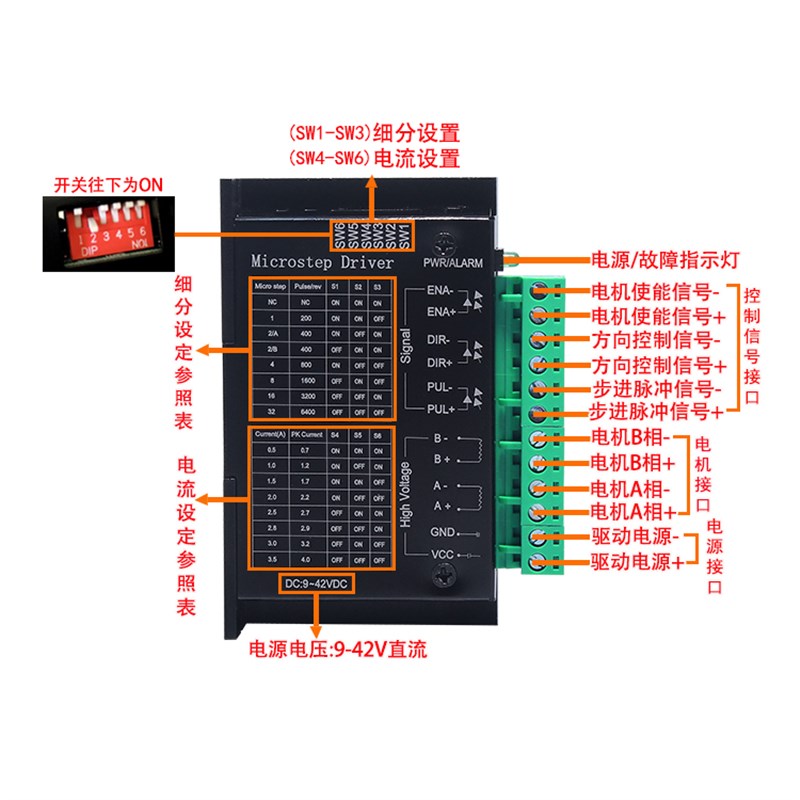 57步进电机套装57BYG250H扭t矩2.8N带TB6600/DM542驱动器4A 32细