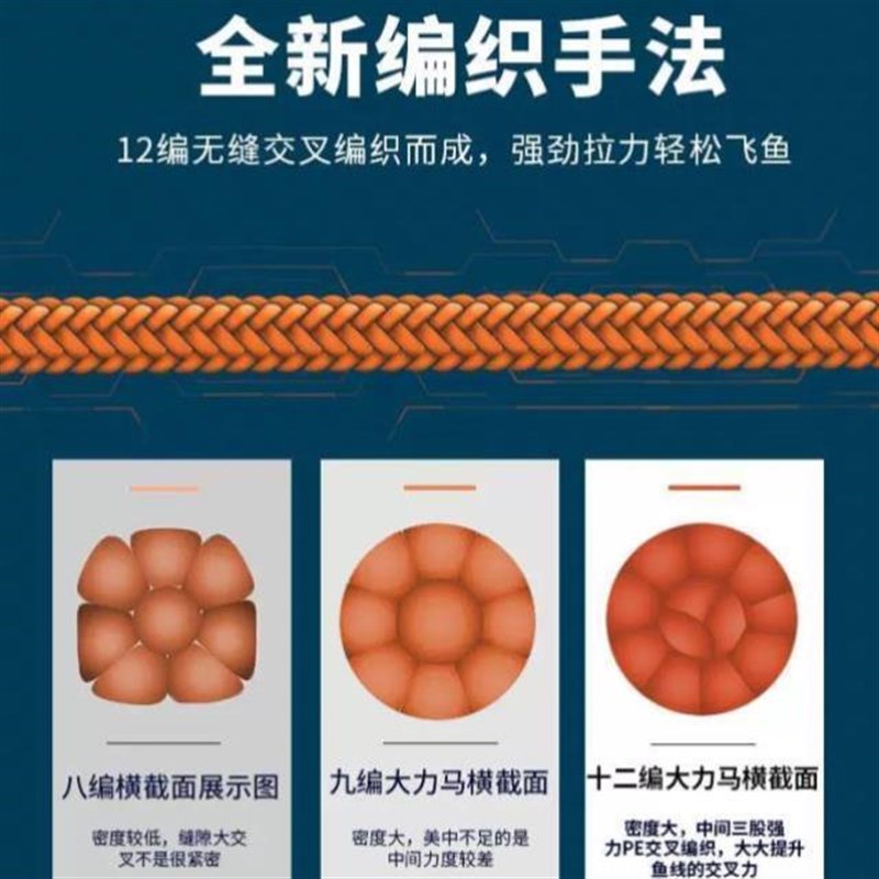 大力马鱼线主线进口9p编超强拉力路亚线8编钓鱼线12编pe线