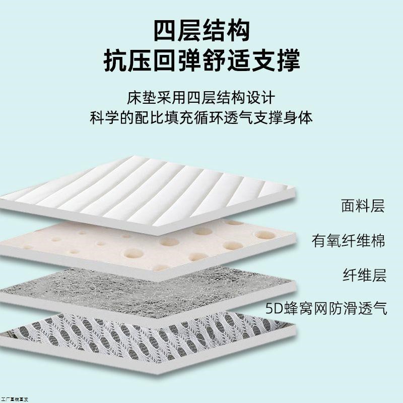 床垫软垫家用睡垫k1.8m海绵床垫子学生宿舍单人床垫床褥子双人乳