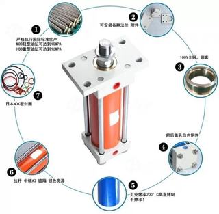 /重型0-10油缸。0///600/512液压缸8/H式80070拉杆液压缸10500OB0