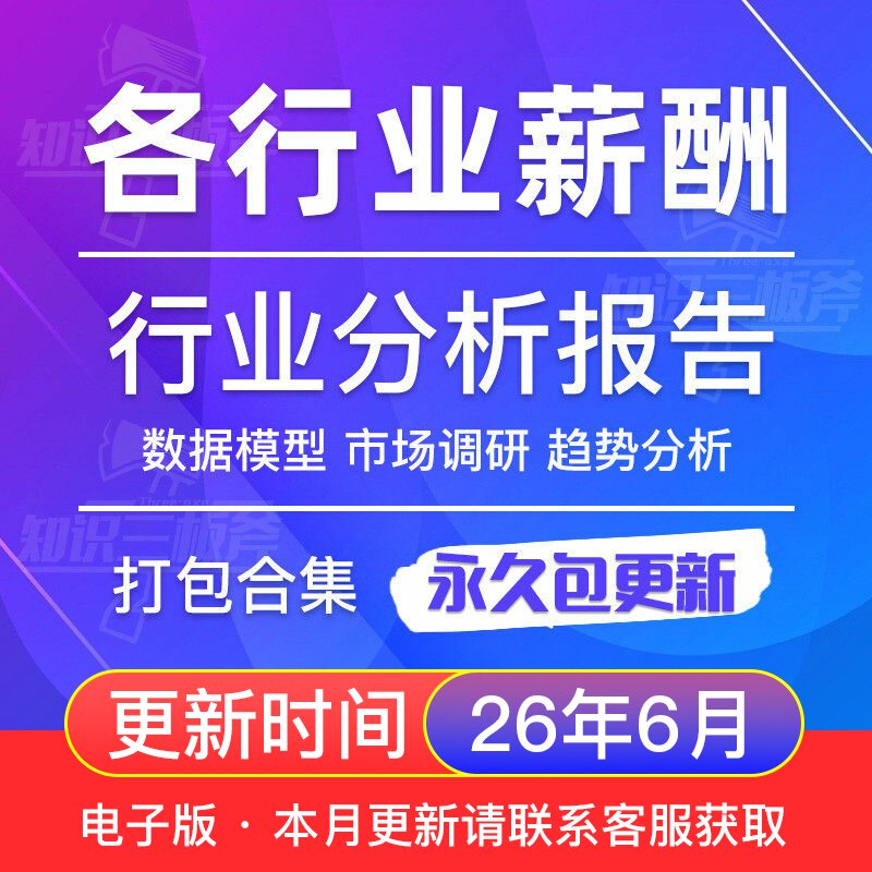 2025全球中国行业岗位员工薪酬