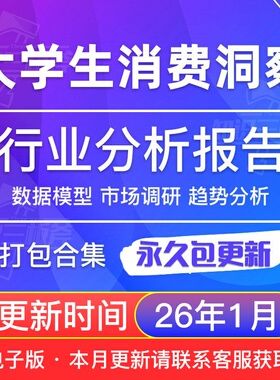 中国大学生消费洞察市场调查研究分析报告 G252