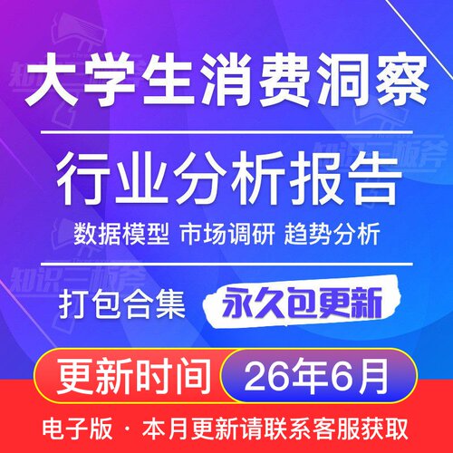 中国大学生消费洞察市场调查研究分析报告 G252