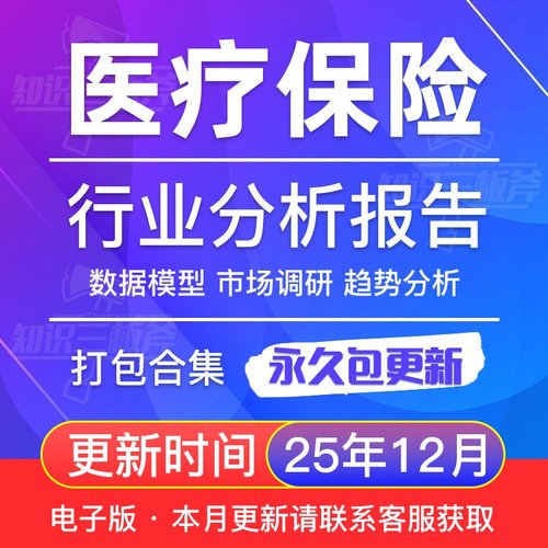 医疗保险行业市场调查研究分析报告合集G105