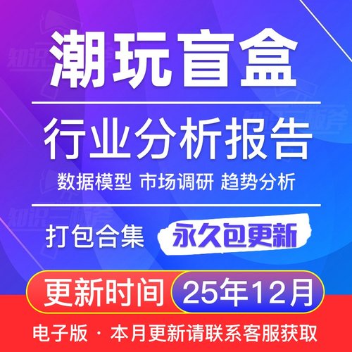 中国潮玩 盲盒 手办 专题深度研究 行业研究分析报告