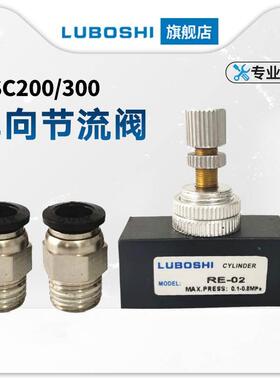 ASC200-08单向节流阀 ASC300-10调速阀 ASC100-06管道截止阀-15