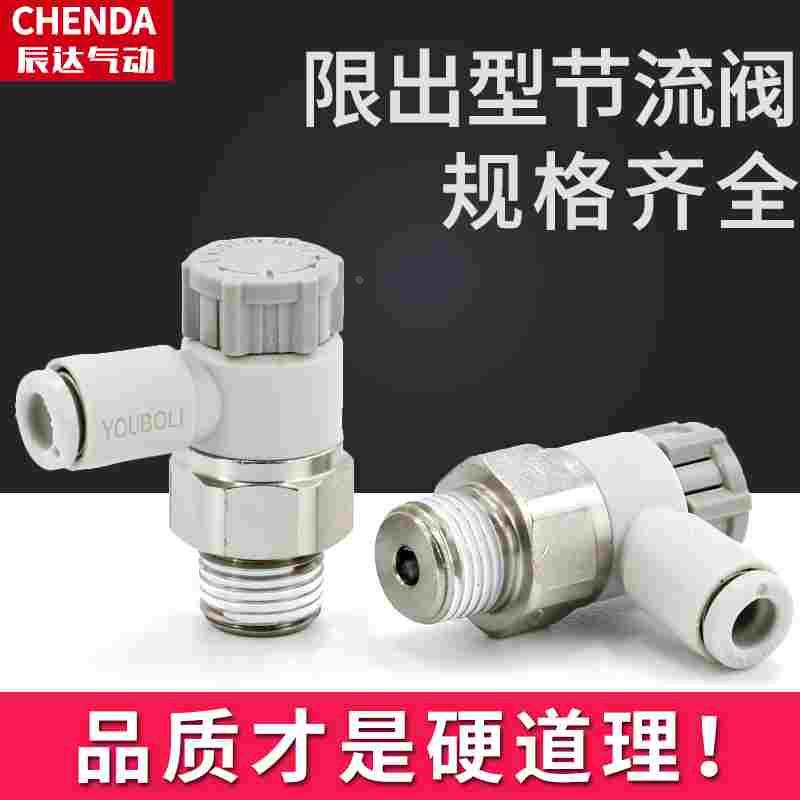 smc型节流阀AS2201F气动可调AS1201F气缸调节阀M5-01-02-06SA/04A