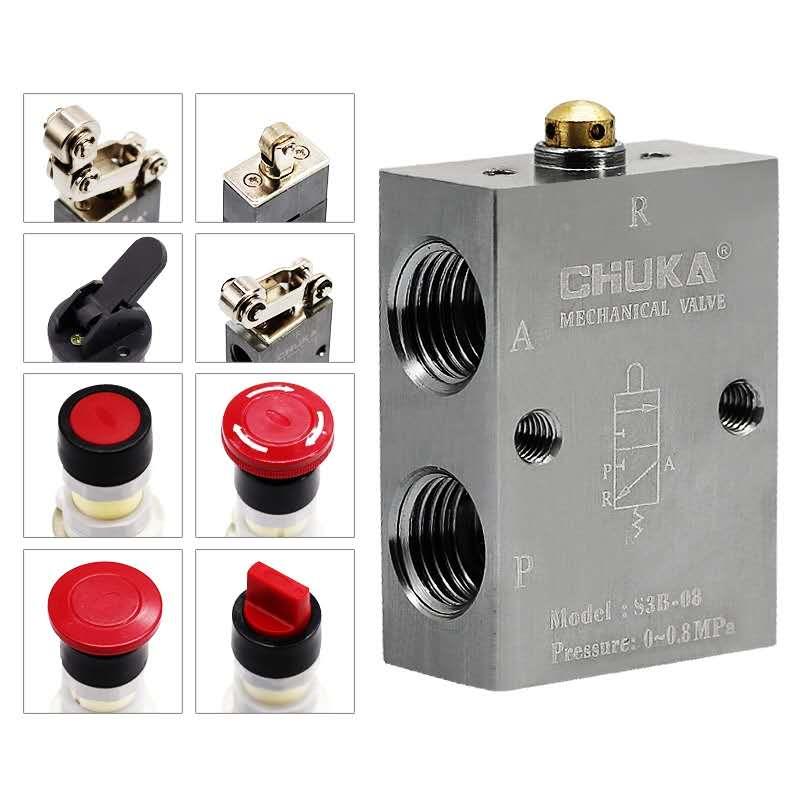 气动机械阀S3B-M5/S3B-06/08/S3R-M5/S3R-06/S3R-08/S3L-06/S3L08