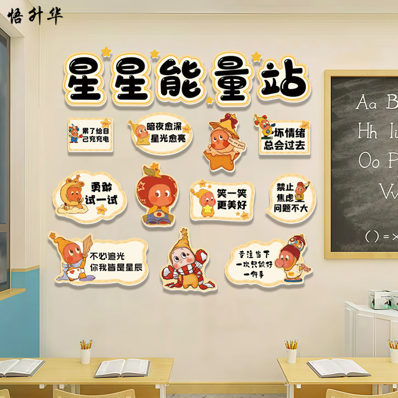 学校教室布置情绪管理能量站文化墙面贴星星人环创班级公约装饰图片