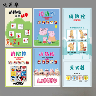 幼儿园灭火器美化标识画消防栓箱贴纸学校消火拴玻璃柜门装饰遮挡