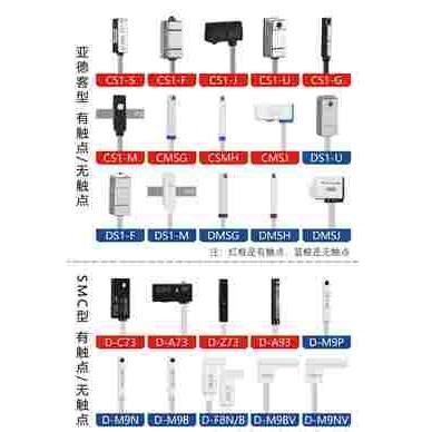 亚德客型气缸磁性开关传感器接近感应器DMSG/CMSG/CMSJ/CMSH-020