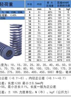 模具弹簧压簧蓝色模具国产弹簧65Mn弹簧TF高强度扁线压缩矩形弹簧