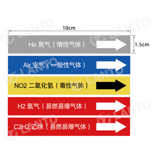 。实验室气体管道管路标签识别反光不干胶贴纸 可燃气体有毒气体