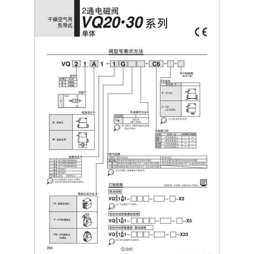 SMC原装2通电磁阀VQ21M1 VQ21A1-5G/5GZ/6G/5Y/5YZ/6GZ-C6/C8-F