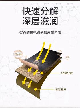 A电竞鼠标垫干洗剂真皮沙发木质家具皮革地板护理保养剂