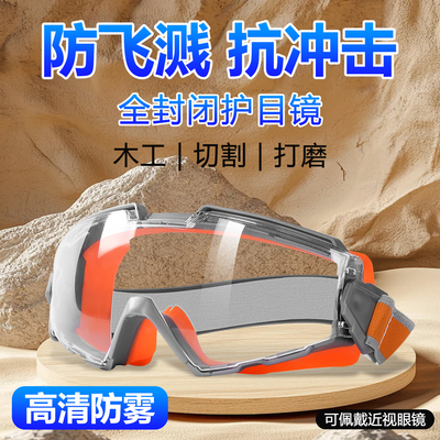 100%⭐德国品质护目镜-专业防护