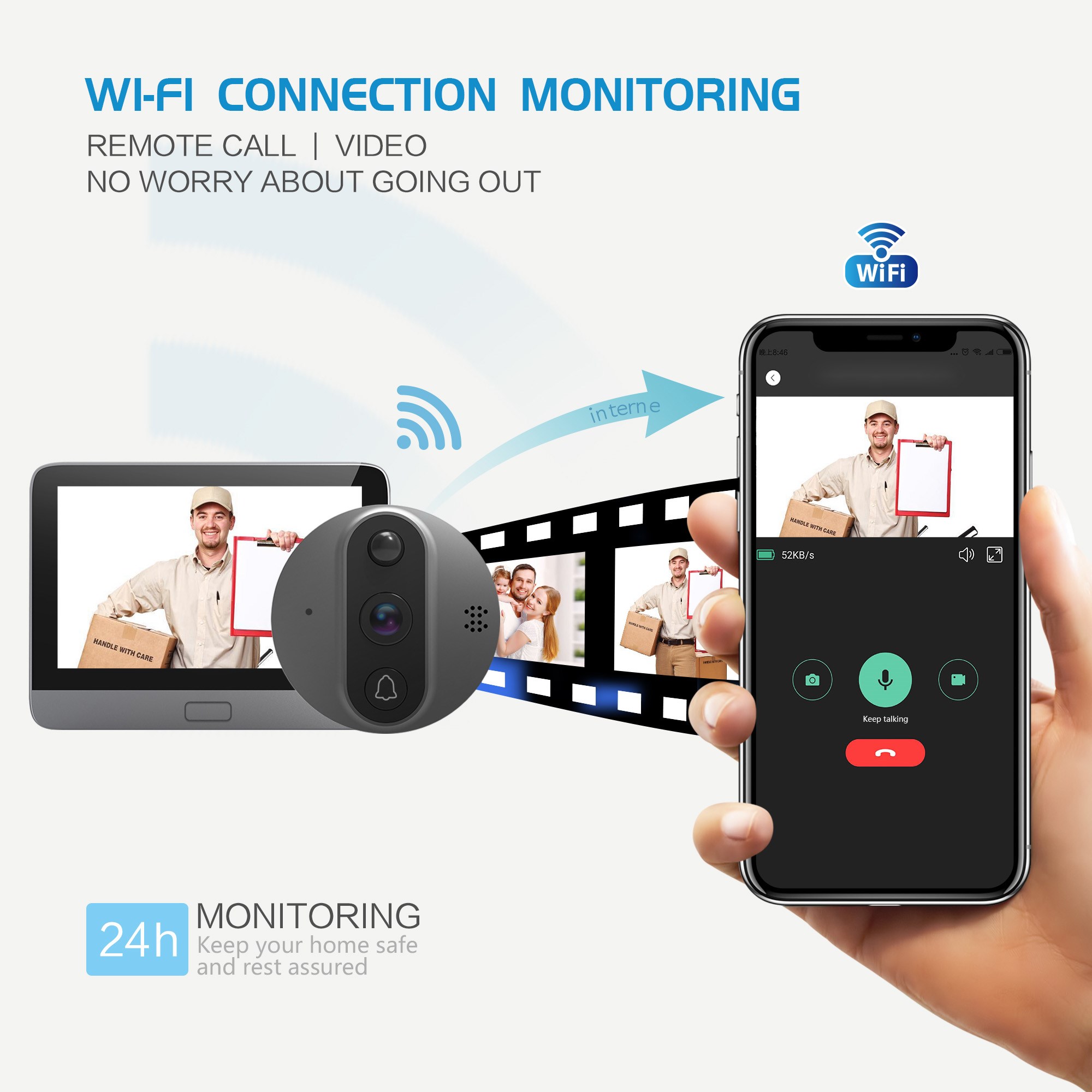 smart WiFi door bell With 720P110°Camera video peephole for