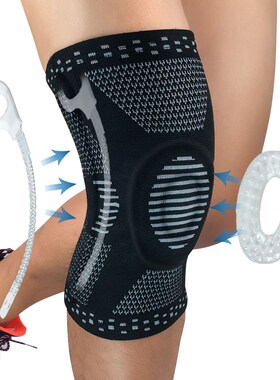 Professional Meniscus Tear Arthritis Sports Patella Knee Br