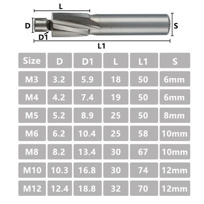7pcs HSS Counterbore End Mill M3.2-M12.4 Pilot Slotting Tool