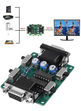 New Retro Games Arcade Machine Screen Scanline Generator VG