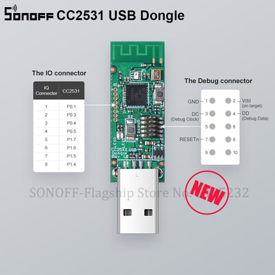 Itead SONOFF Dongle Zigbee CC2531 USB Dongle Module Bare Boa
