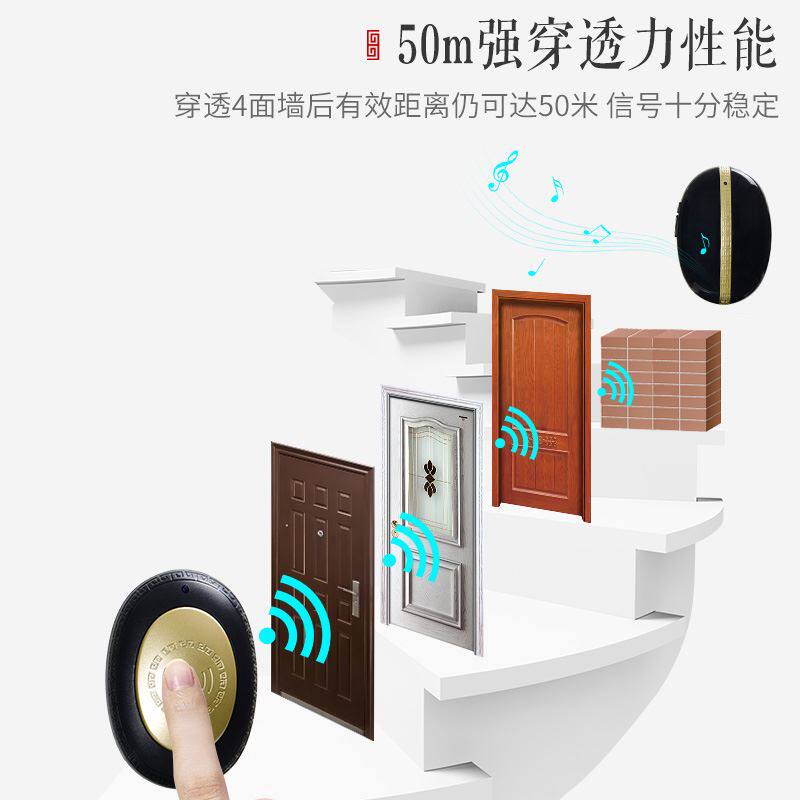 。门铃无线家用 遥控数码门铃老人呼叫器穿墙门铃月子小孩呼叫器高性价比高么？