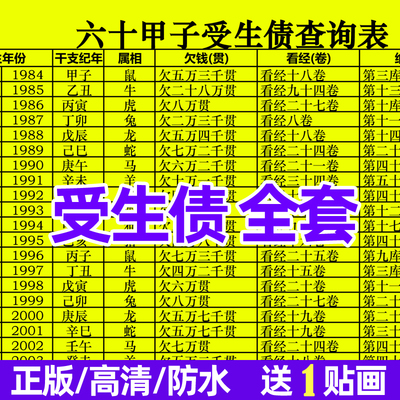 壽生債速查表六十甲子纳库欠缴换算表图解说明方法查法算法对应表