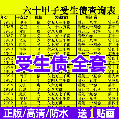 寿生债速查表六十甲子纳库欠缴换算表图解说明方法查法算法对应表