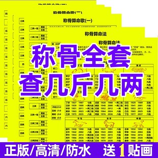 袁天罡称骨算法查男女几两几钱命秤命算几斤几两对照表查询表全套