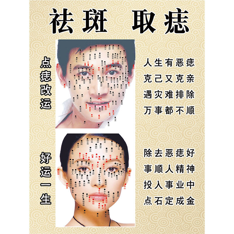 男女面痣图祛斑海痣祛报脸部取痣宣传画面部点痣图祛痣面相广告图