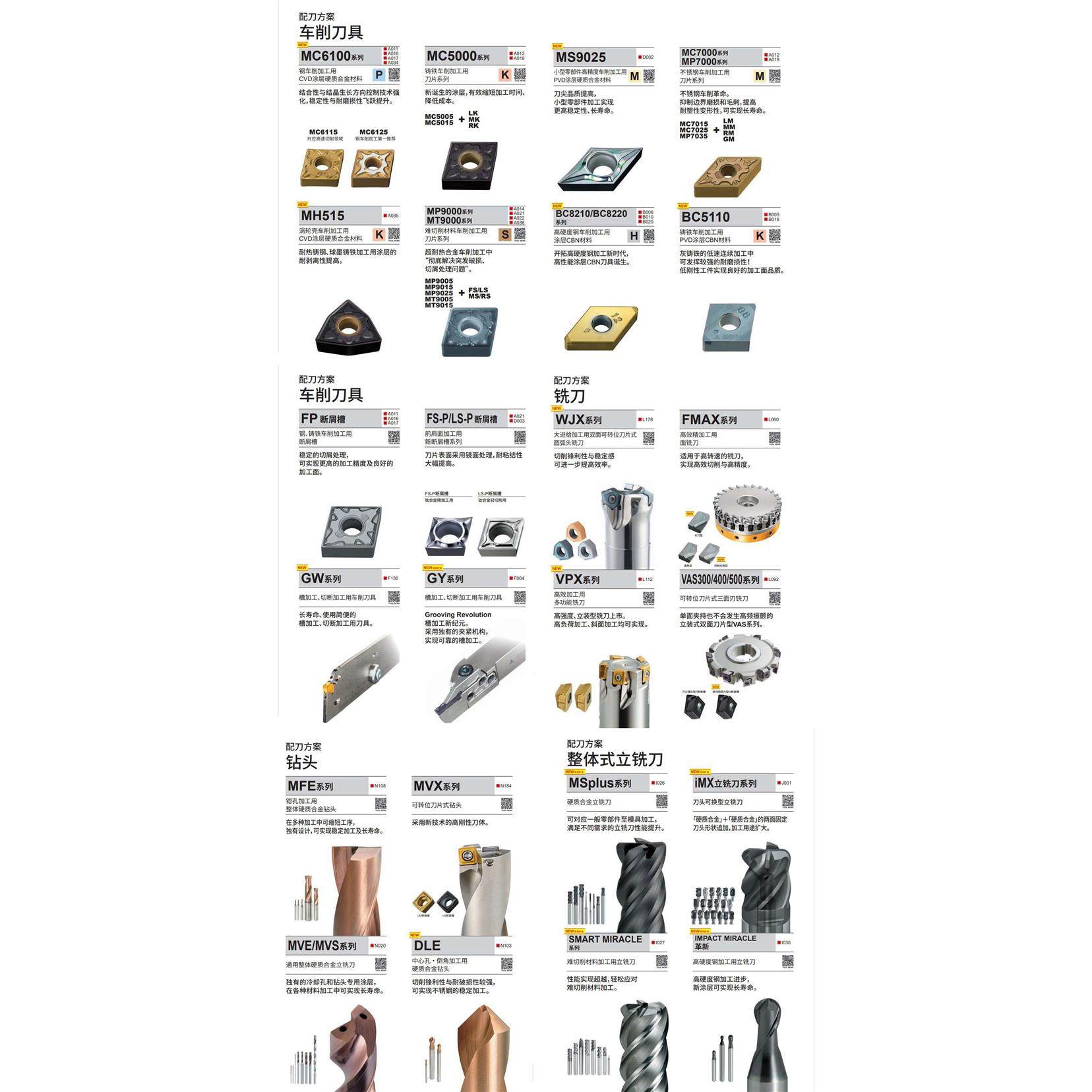 正宗京瓷Kyocera 数控刀片VBMT110304HQ CA5525 CA6525 CA6525,ZIPPO/瑞士军刀/眼镜,酒具,淘宝优惠券,粉丝福利购,淘宝优惠卷