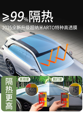 适用于奇瑞Harv23汽车膜、车窗玻璃遮阳隔热膜、全车玻璃膜改装件