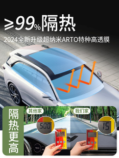 现代Ix25Ix35图森著名托斯卡纳悦纳伊兰特汽车膜玻璃隔热膜太阳膜