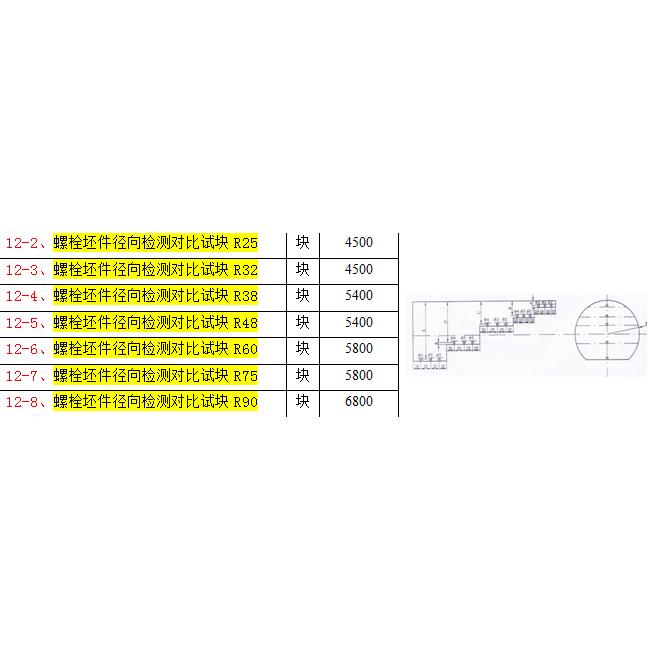 螺栓坯件径向检测对比试块 R38 R48 R60  R75 R90 NB/T47013-2015