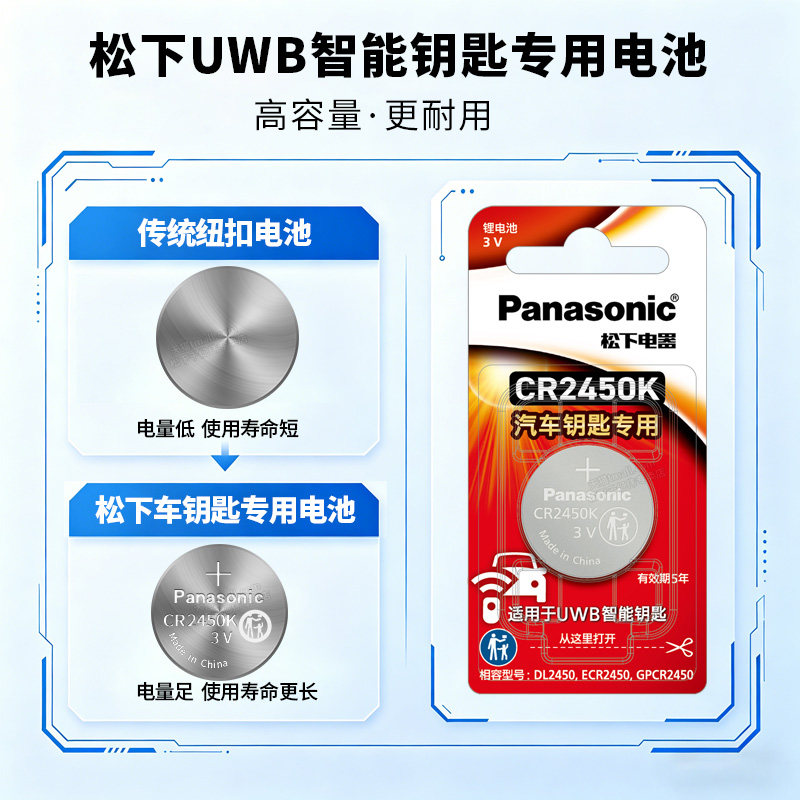 松下CR2450K纽扣电池UWB电子超宽带汽车钥匙专用3V 2450适用于极氪007 x 领克08 问界M8 宝马 别克 昂科威图片