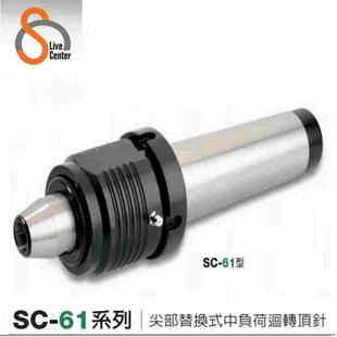 带螺纹防水SC 台湾顺成替换型回转顶针尖