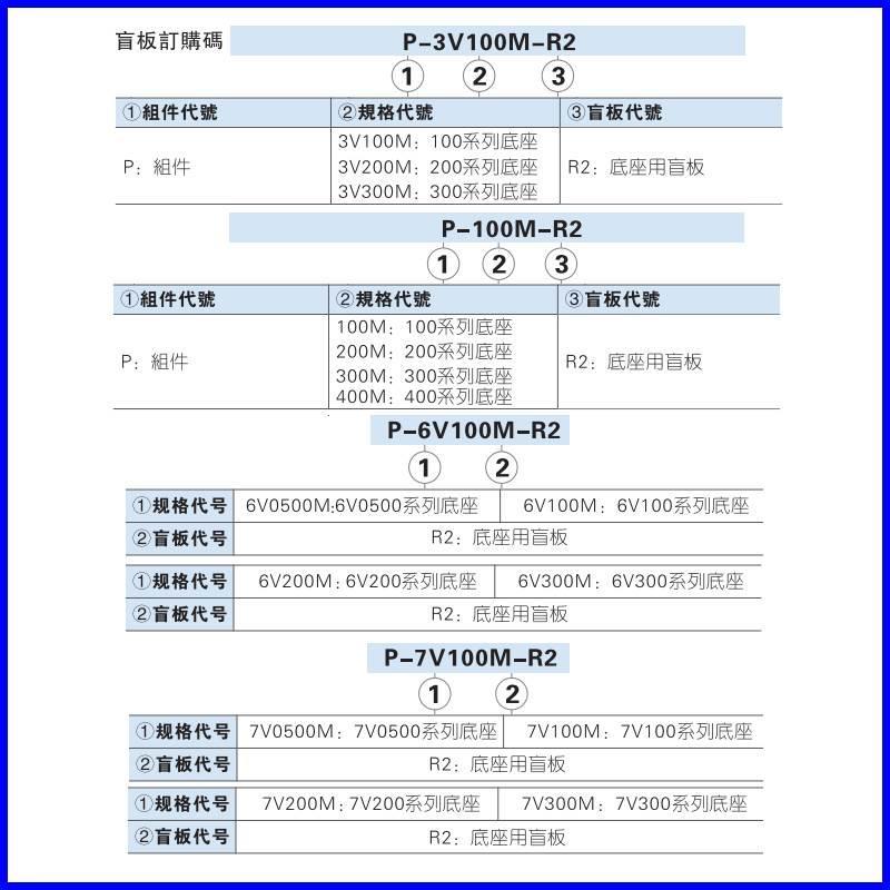 亚德客电磁阀橡胶垫片 P-100M/200M/300M/400M-R1/R2 盲板3V 7V