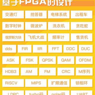 fpga程序verilog代做vhdl设计quartus编程代码vivado代写项目开发