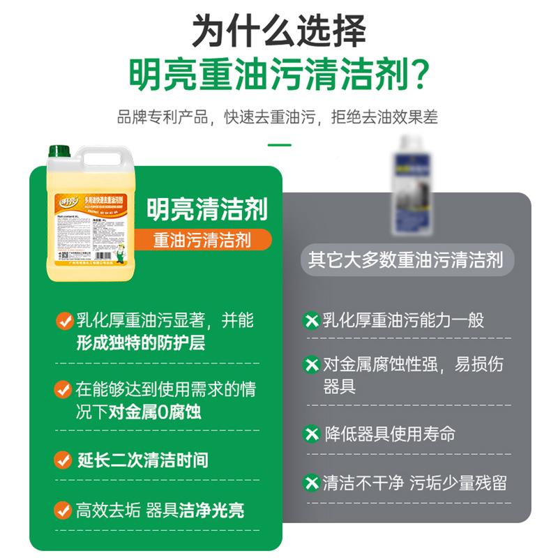 多用途快洁速房去重油污剂BML 005商厨油渍油烟机重油污强力去油