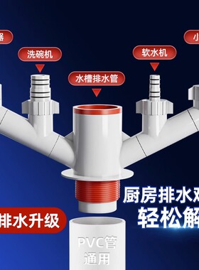 厨房下水管集成三通防臭神器水槽净水器洗碗机洗衣机排水管道三通