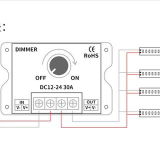 LED调光控制器单色灯带模组灯条灯箱招牌12-24V亮度调节旋钮开关