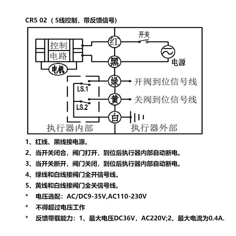 304/316不锈钢电动球阀微型电动阀电动二通阀DN20 220V 24V CR502